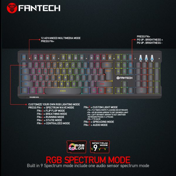 5 11 ITIO Tech